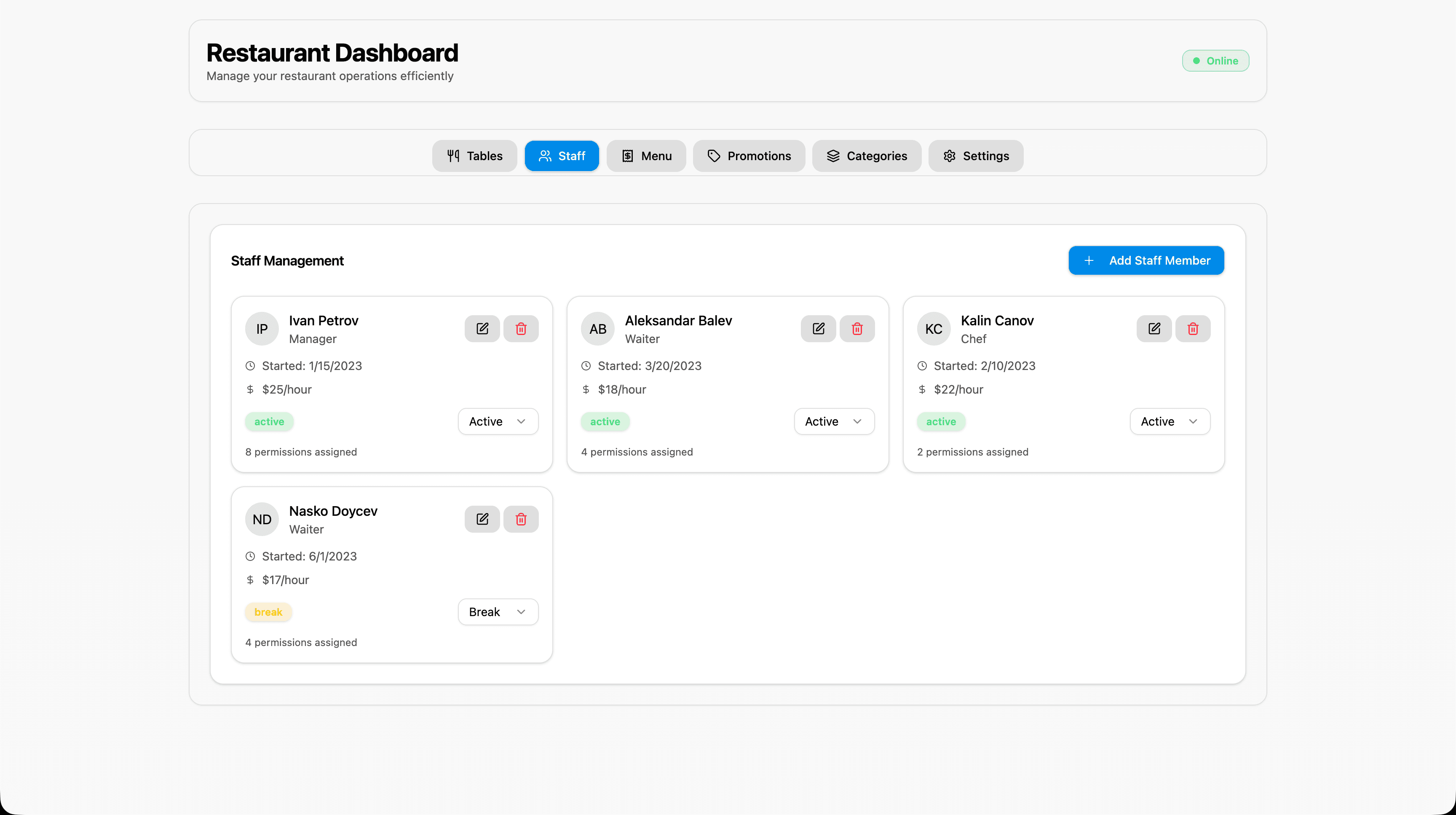 Project management dashboard preview
